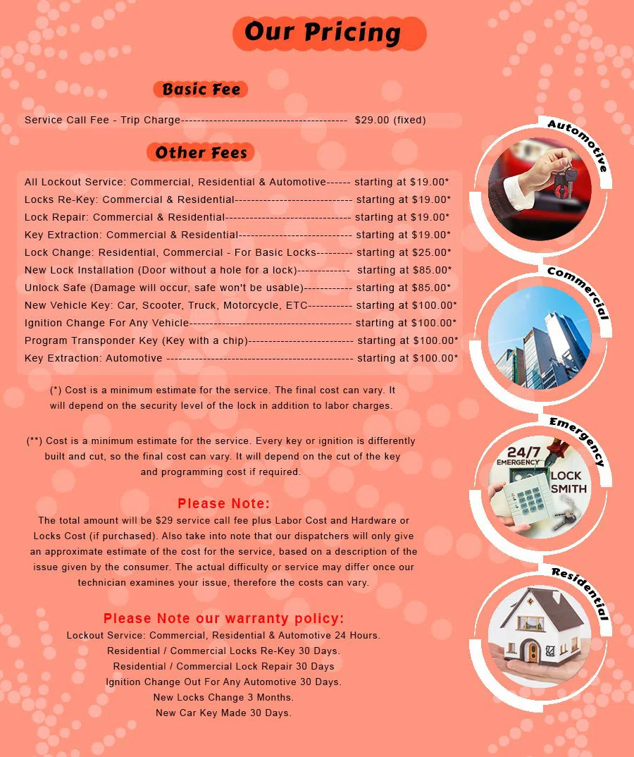 Plymouth MI Locksmith Store Plymouth, MI 313-209-4525